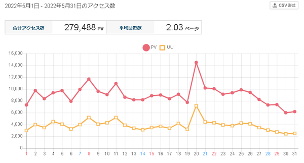 スクリーンショット 2022-06-02 224056