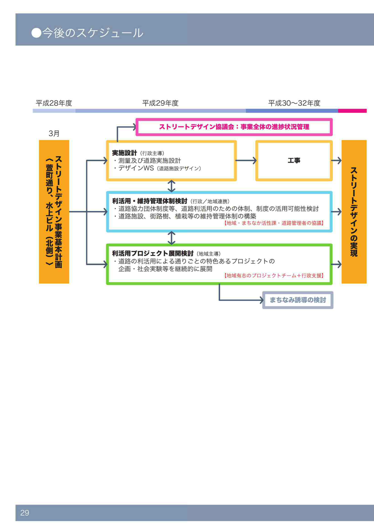 190108_kihon_keikaku_16