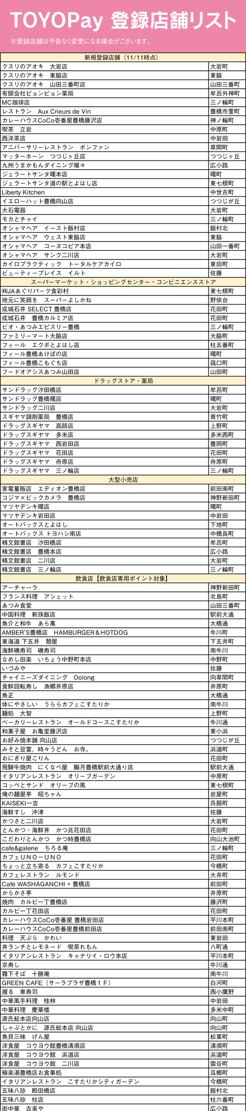 211112_TOYOPay_shoplist_211112_401