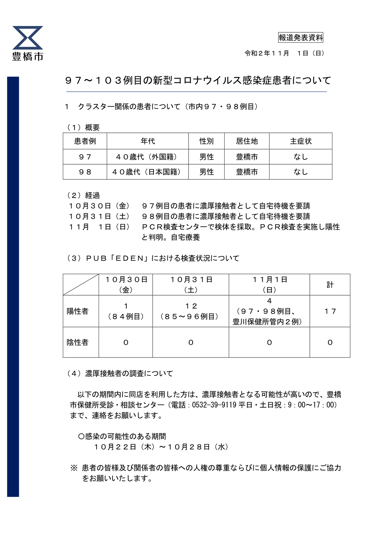 201101_corona_97_103_01