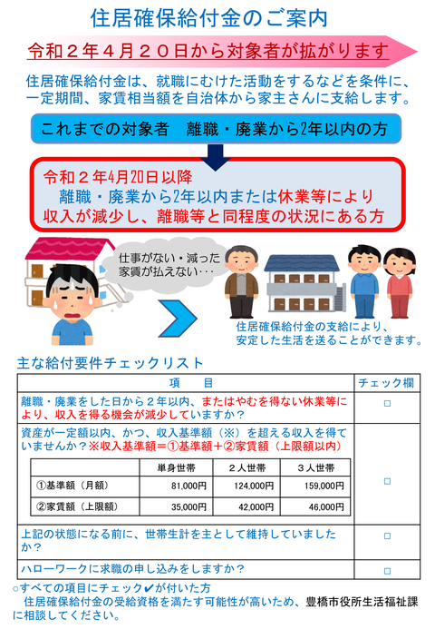 200425_jyuutakukakuhokyuukinnannnai_01
