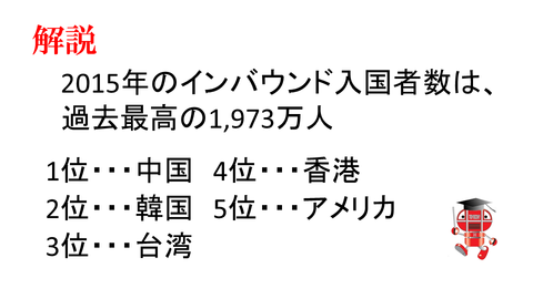 スライド31