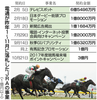 161228_1PK2017011702100047_size0