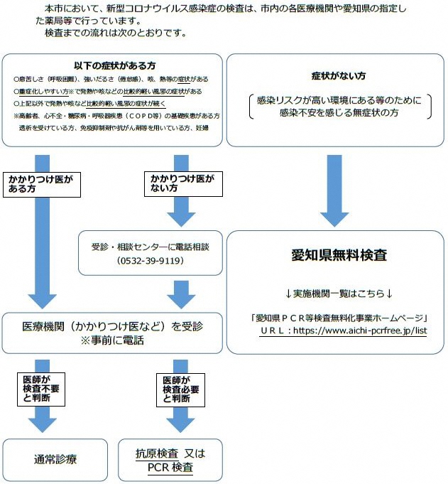220121_saisin1