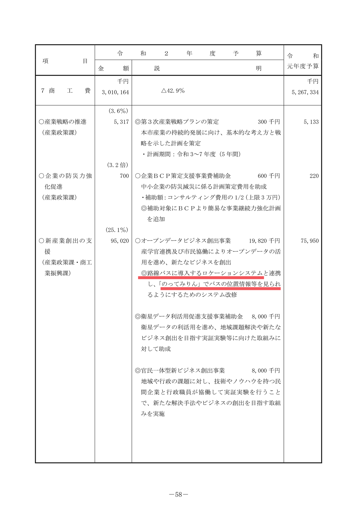 200218_yosangaiyo_058s