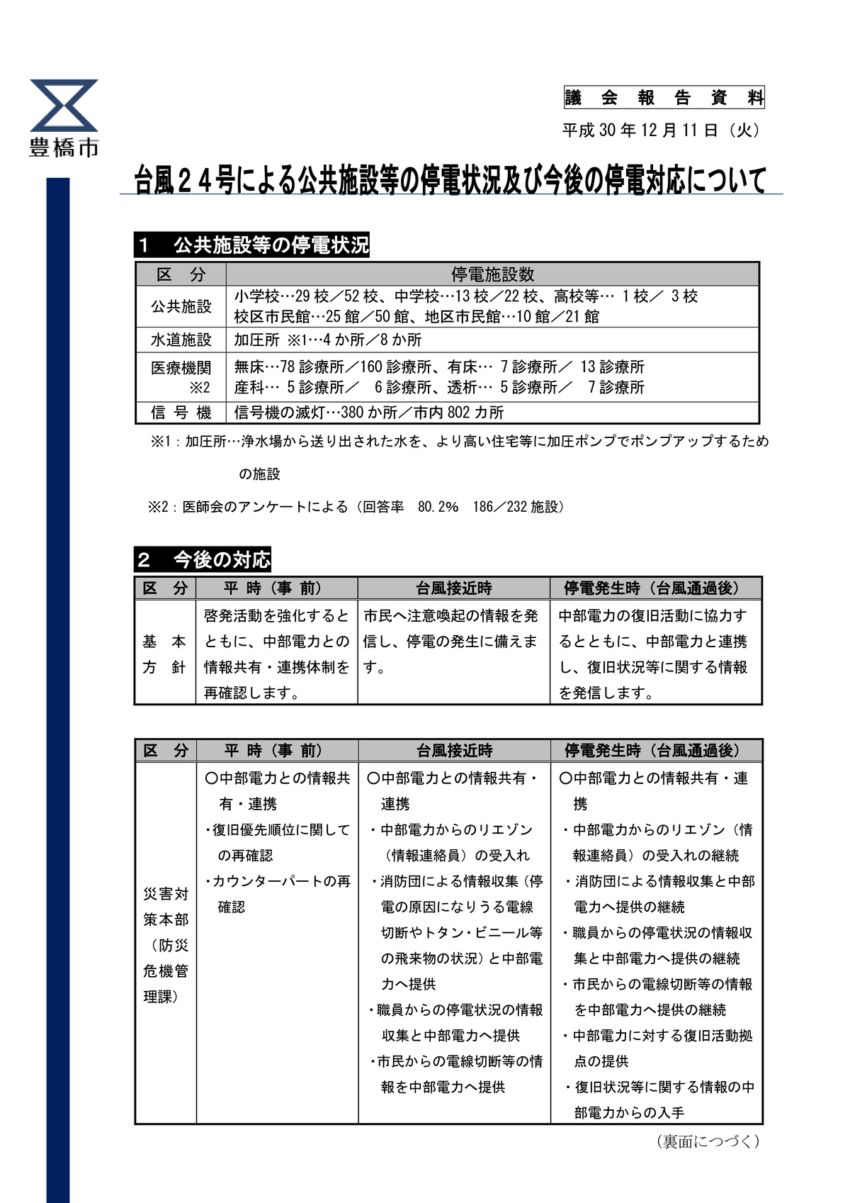 230301_H301211gikai_02