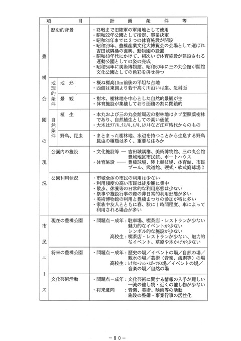H03toyohashikouen_080