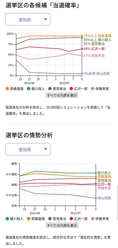 220709_Scr220709-154357865
