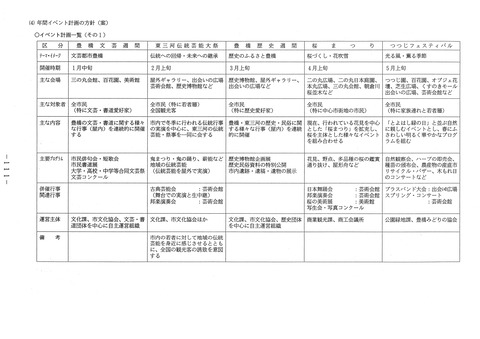 H03toyohashikouen_111