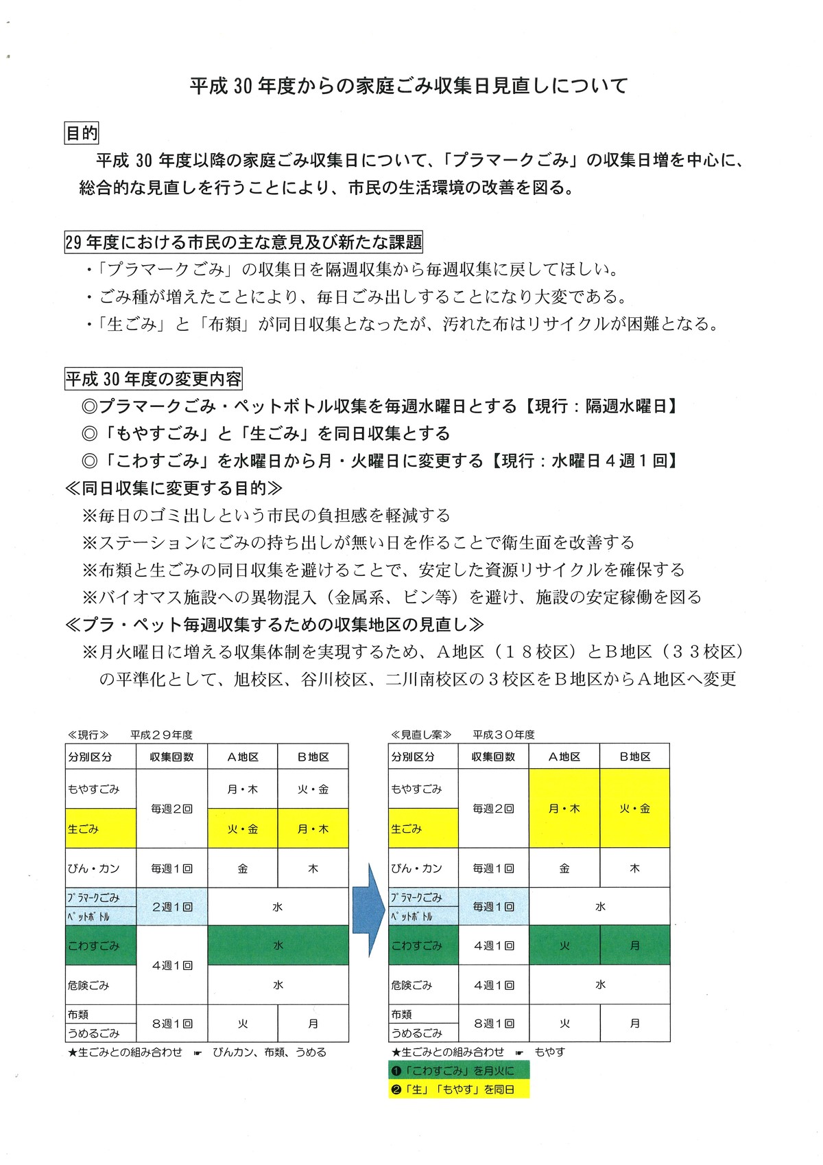 豊橋 市 ゴミ 分別