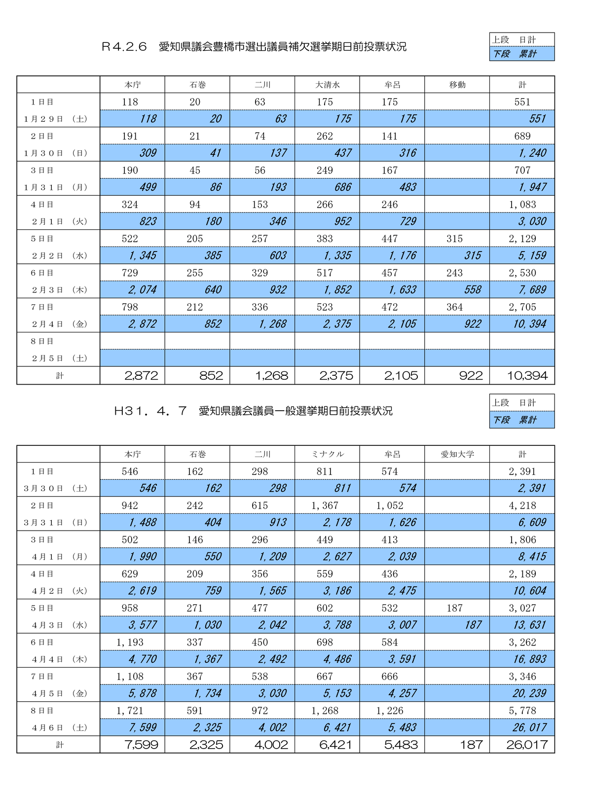 220205_kijitumae0203_01