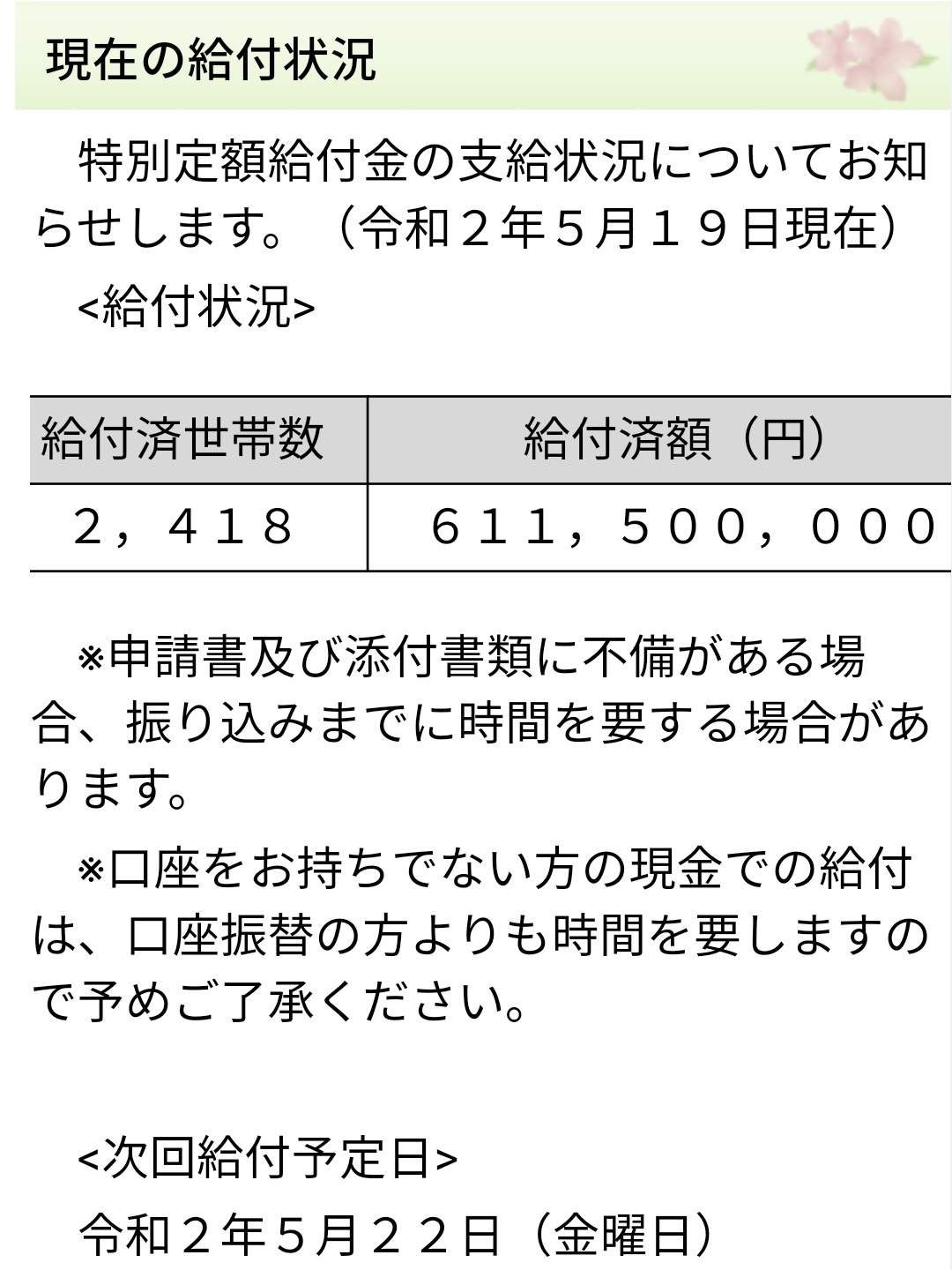 給付 局 事務 市 金 特別 定額 大阪