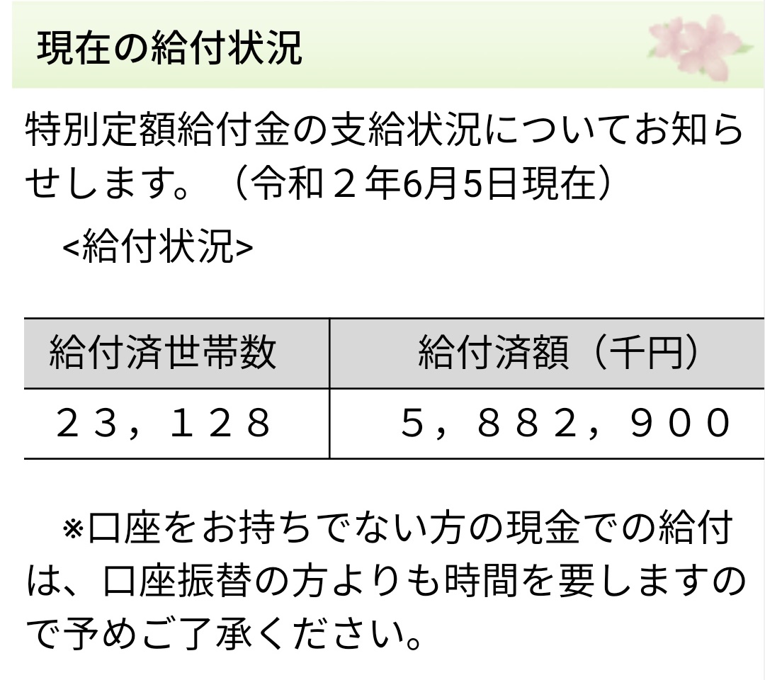 親 給付 金 特別 ひとり