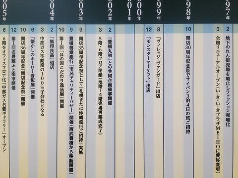 170424_134140