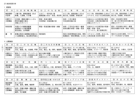 H03toyohashikouen_097