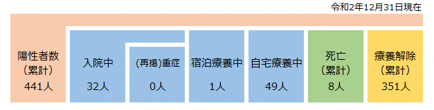 210103_yousei1231