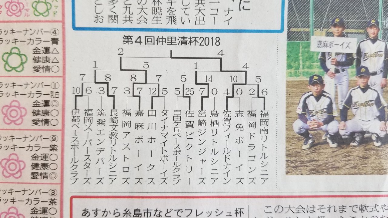 ビクトリー 佐賀