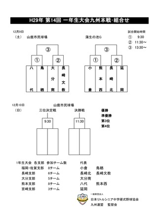 一年生大会本戦組合せ