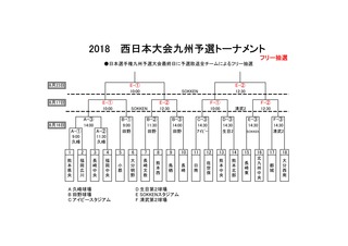 組合せ