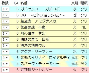 ガチロボ目線で 轟快 ジョラゴンgo Fight カードレビュー ガチャンコガチロボ 73軸