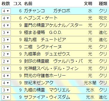 ガチロボ目線で 轟快 ジョラゴンgo Fight カードレビュー ガチャンコガチロボ 73軸