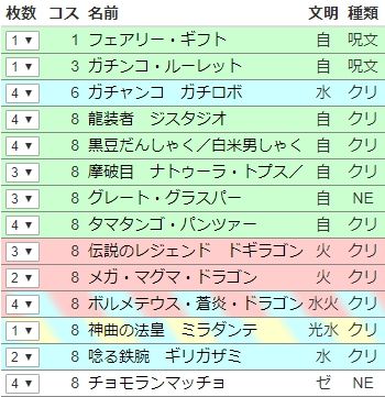 8軸チョモランジスタジオガチロボ