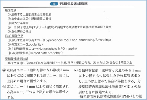 早期慢性膵炎