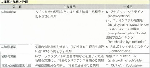 img691