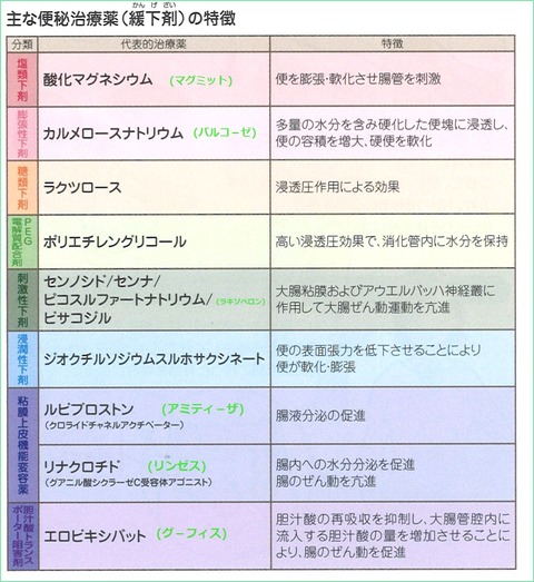 const