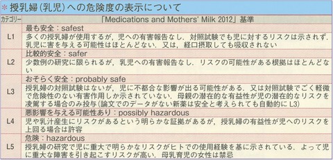milkrisk