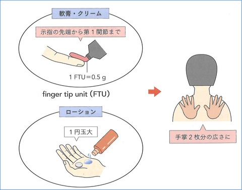 FTU (1)