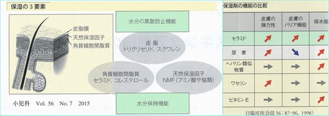 hoshitsu