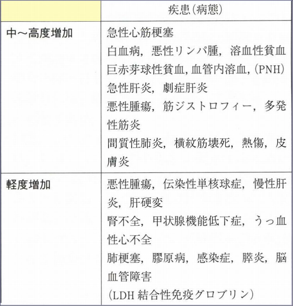 これが 断酒3週間 の成果だッ ほしちゃんの 続 なるようにしか ならん