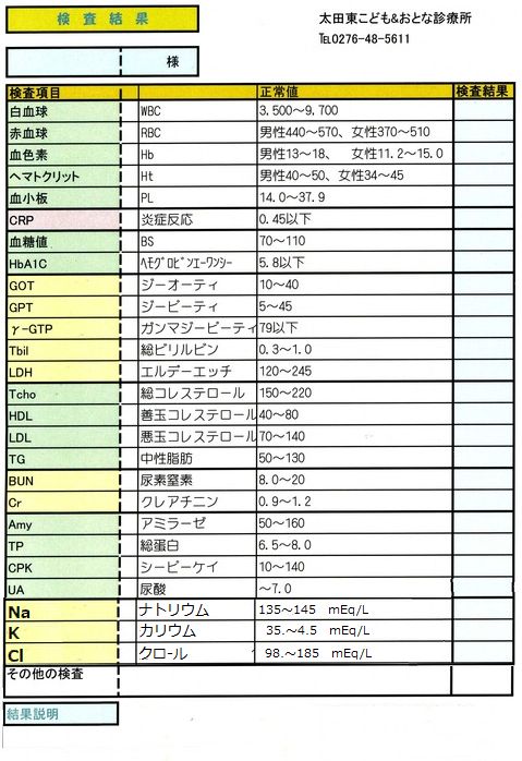 検査