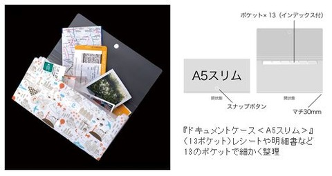 A5