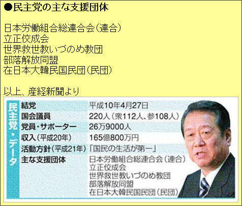 小沢一郎とワールドメイトといづのめ教団 追記アリ ９月のblog