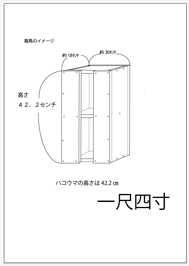 番外 図工編 箱馬つくるの巻 教育の現場で三味線の実技指導をするにあたって 工夫してきたこと 経験してきたことを開示していくブログ 仮