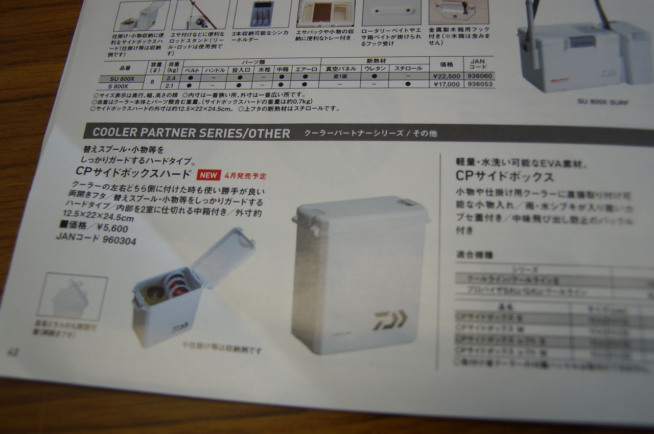 クールラインサーフとcpサイドボックス 投げは友あれ