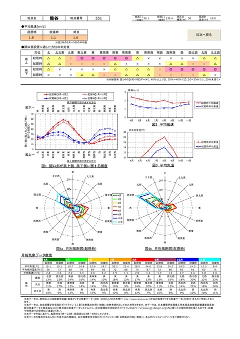 埼玉県－１_page-0001