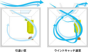 ウィンドウキャッチャー2