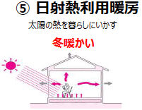 パッシブ⑤1