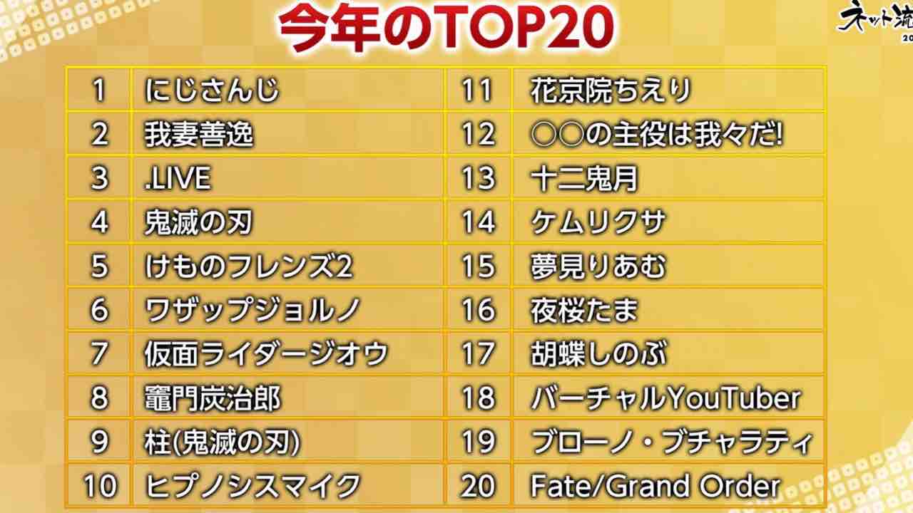 けものまとめ避来矢
