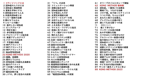 5.1.4院長ブログ