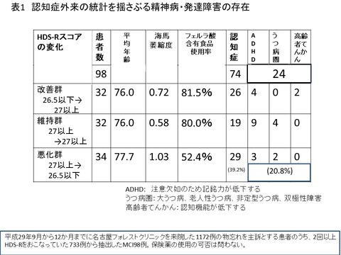 20190418 (1)