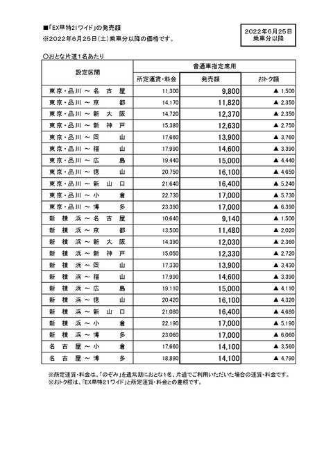 EX早特21ワイド_page-0001