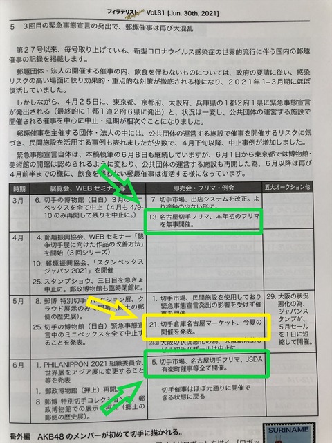 フィラテリスト31a_R