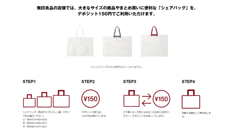 無印良品 シェアバック