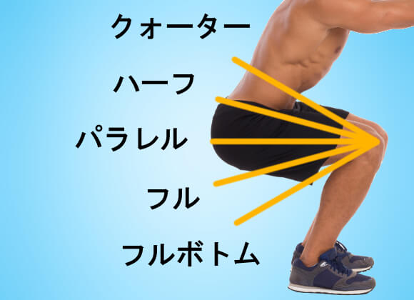 フルスクワット至上主義 クォータースクワットやるやつは雑魚なのか とある医者のスクワット0kgへの道 目指せダンク