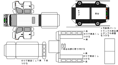 7th-canter-n1d-3-4wd-2006