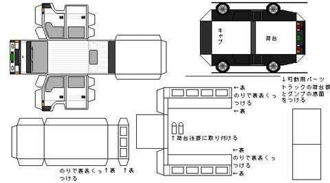 5th-canter-n1d-3-4wd-1985